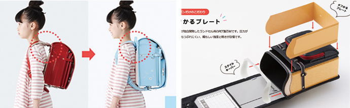 セイバン「天使のはね」