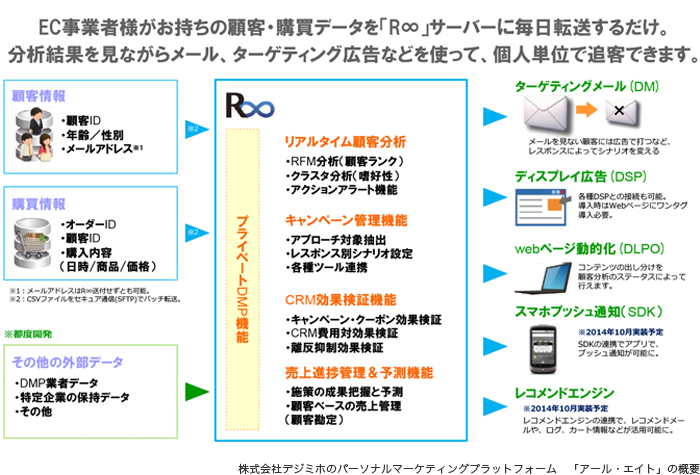 focus201407_02