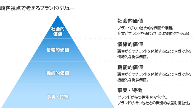 namingpoint_2