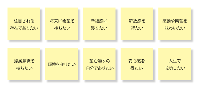 usermind
